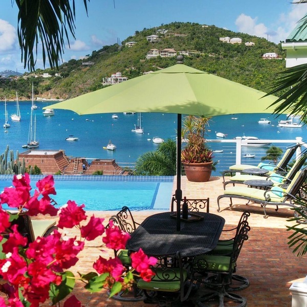 Villa Chez Shell has recently installed Tesla Battery! in St John